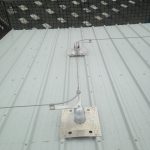 Wigan Fall protection, work at height Fall Protection Wigan